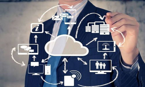 新媒體運營薪資有多少 好多歲可以學新媒體運營 星諾新告訴你詳細