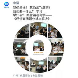 優藍高級合伙人 資深營銷專家顧問