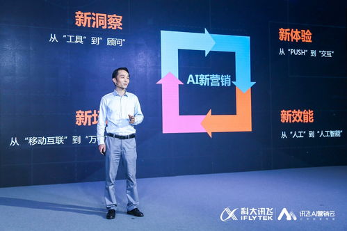 科大訊飛ai營銷云全面升級 科技引領ai新營銷時代