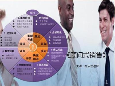 知識產權顧問是銷售好做嗎,做知識產權的銷售好做嗎