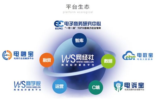 復工必備 網經社 新冠肺炎物資供需發布公益平臺 正式上線