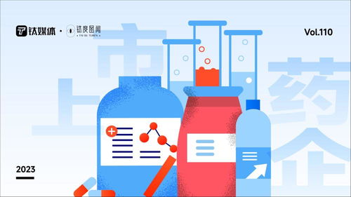 a股上市藥企一季度銷售費用達854億,哪家公司最 燒錢 鈦度圖聞