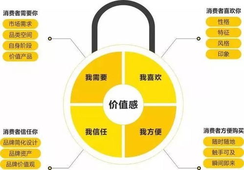 imc說你需要1個專家團隊 打贏2021,為你2021升級轉(zhuǎn)型賦能顧問 招募合作商