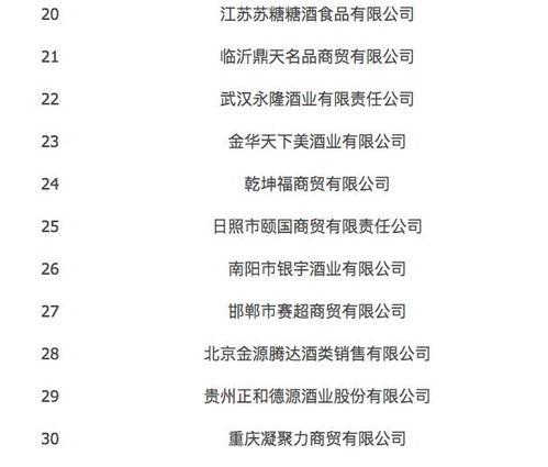 名單揭曉，茅臺醬香酒重獎花落誰家？李明燦期待‘有火種’的經(jīng)銷商與營銷顧問